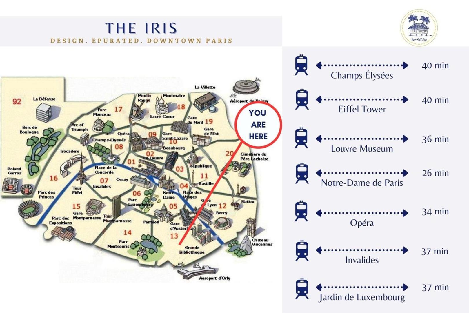 The Iris - Cosy Spacious House & Terrace Paris